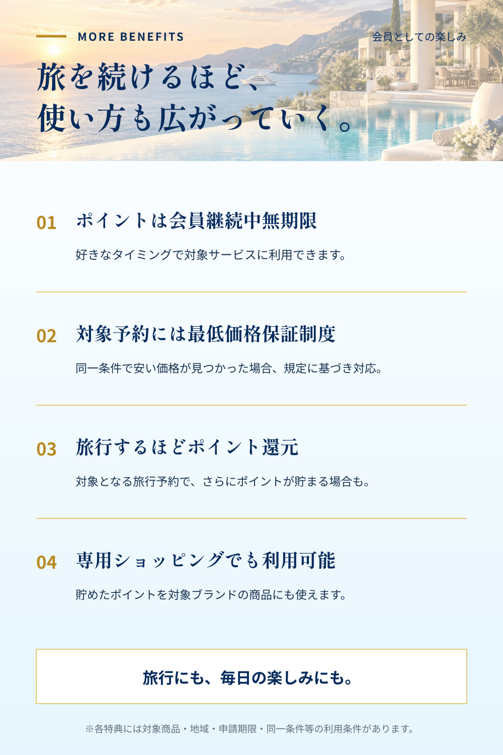 ポイントの有効期限、最低価格保証制度、旅行予約でのポイント還元、専用ショッピングでの利用