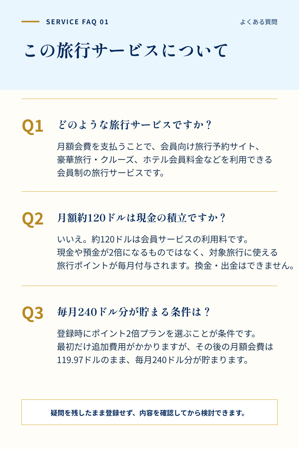 旅行サービスについてのよくある質問。サービス内容、月額会費、旅行ポイントが最大240ドル相当になる条件