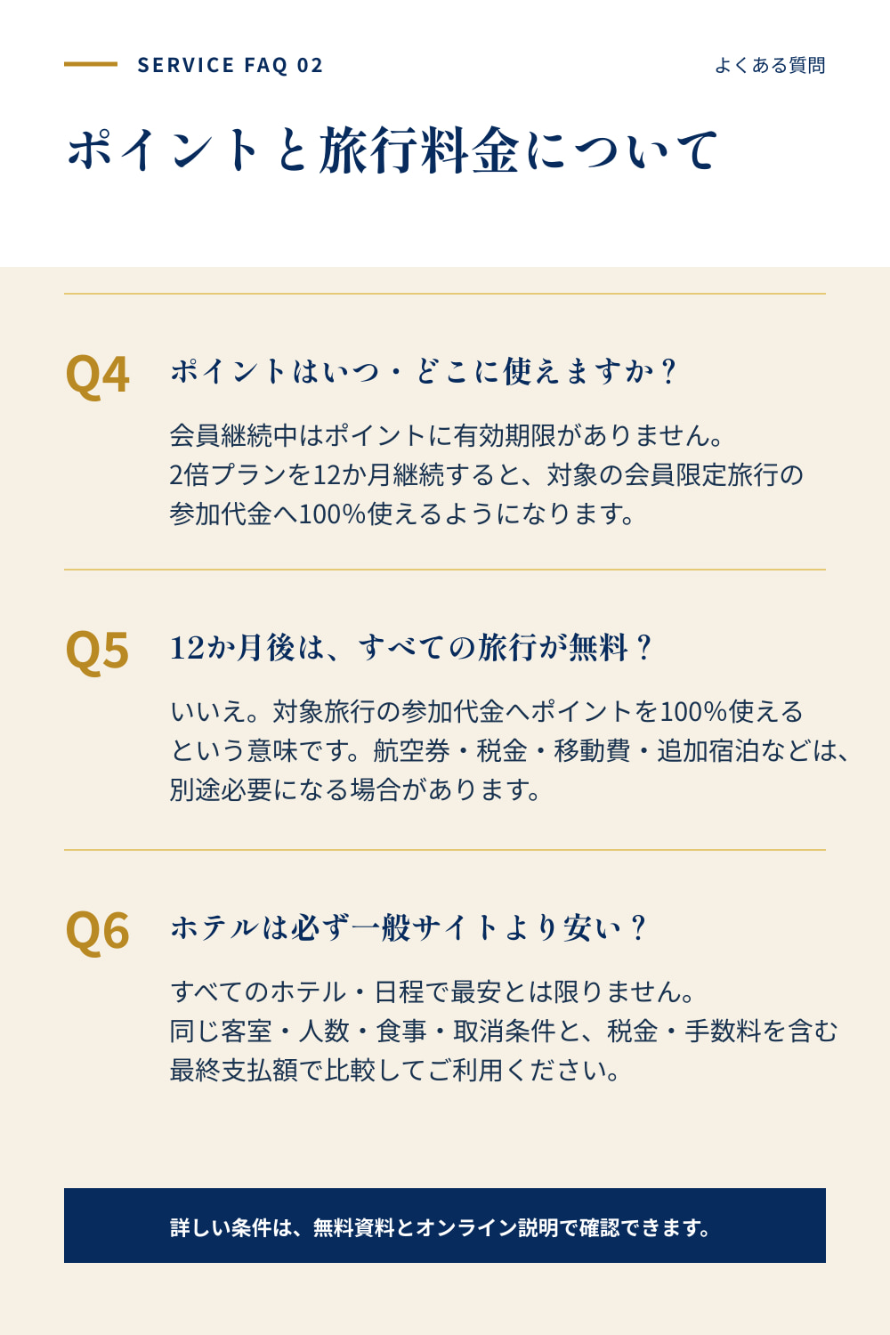 ポイントと旅行料金についてのよくある質問。ポイントの利用時期、12か月後、ホテル料金