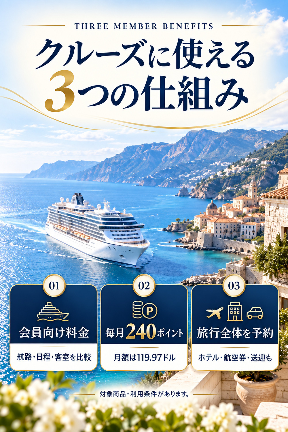 会員向け料金、毎月240ポイント、旅行全体の予約という3つの仕組み