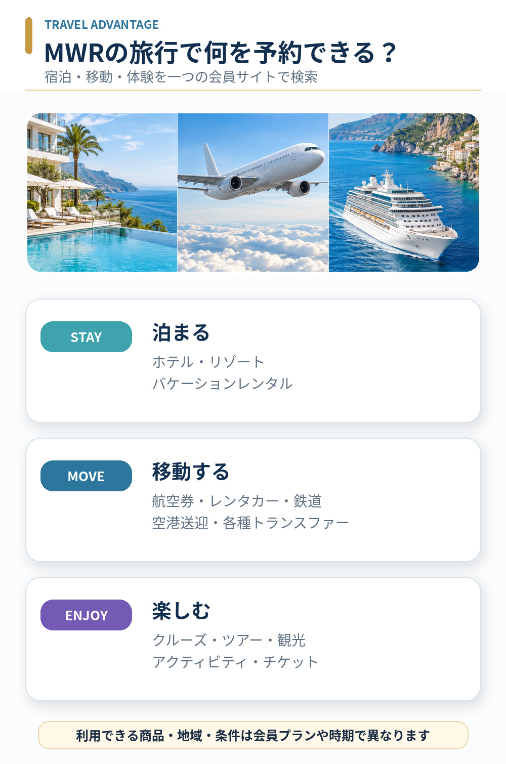 Travel Advantageで予約できる宿泊、移動、クルーズ、現地体験の一覧