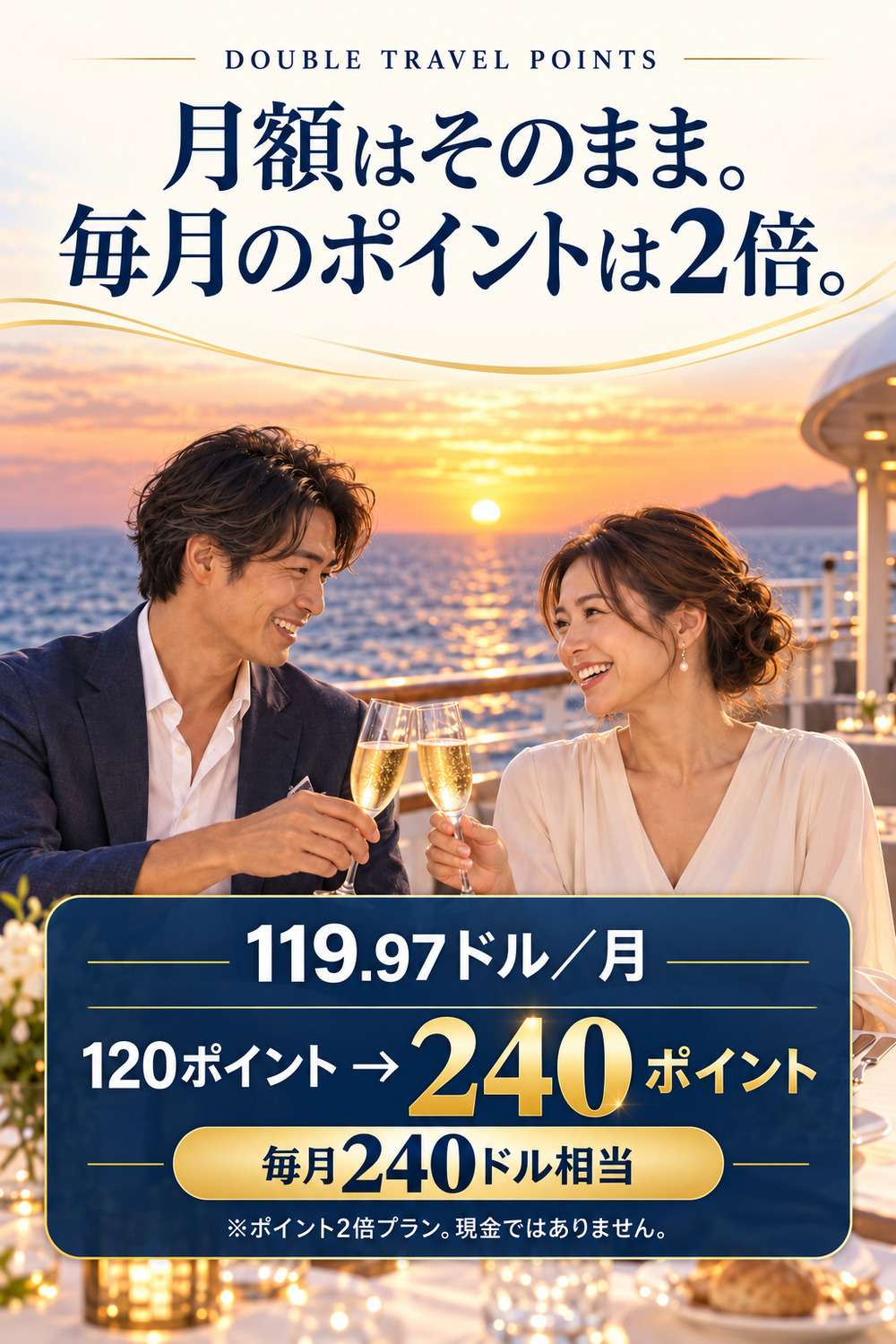 月額119.97ドルで120ポイントの2倍となる毎月240ポイントが付与されるプラン