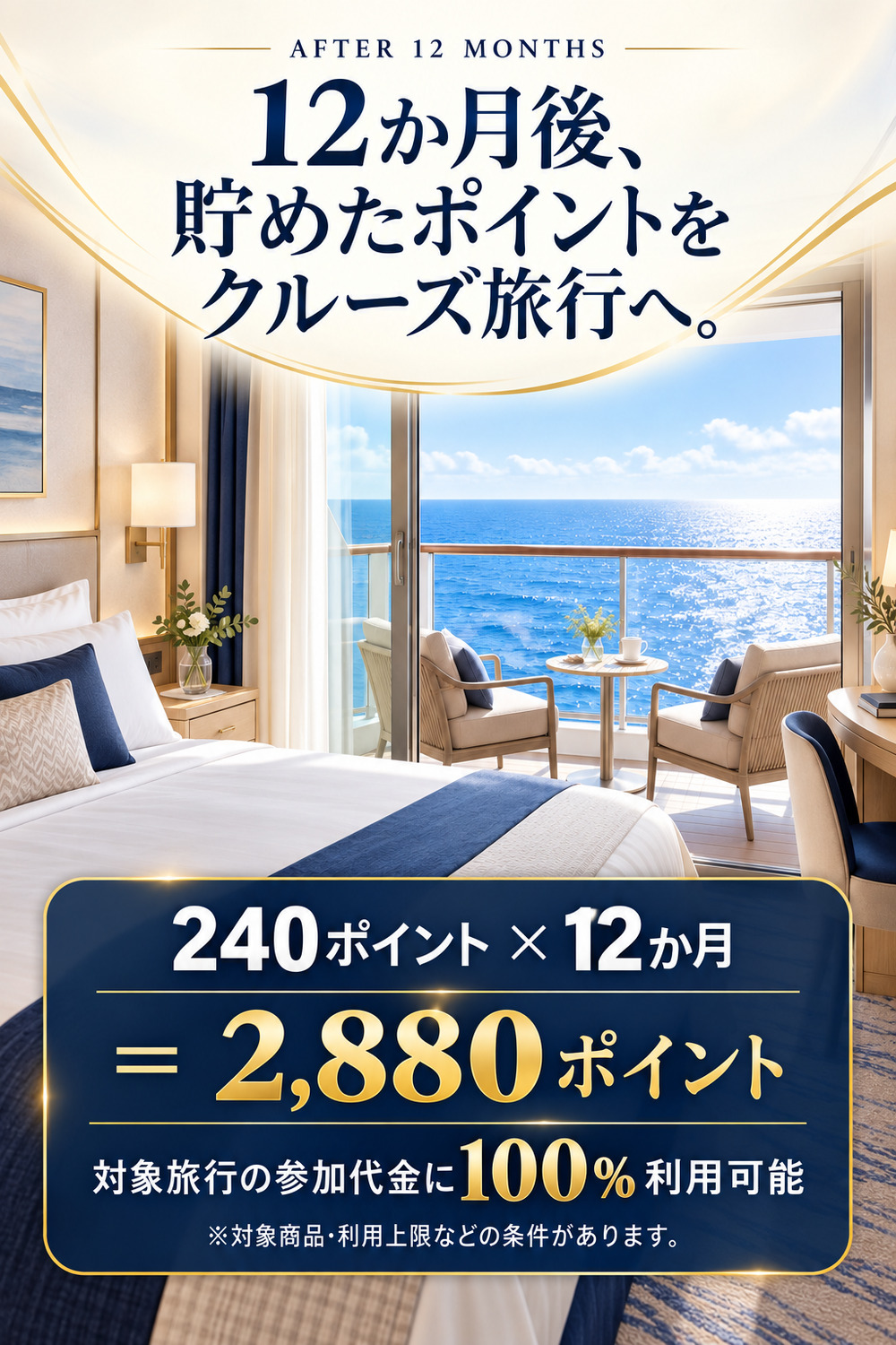 毎月240ポイントを12か月継続すると合計2,880ポイントになり対象旅行へ利用できる仕組み