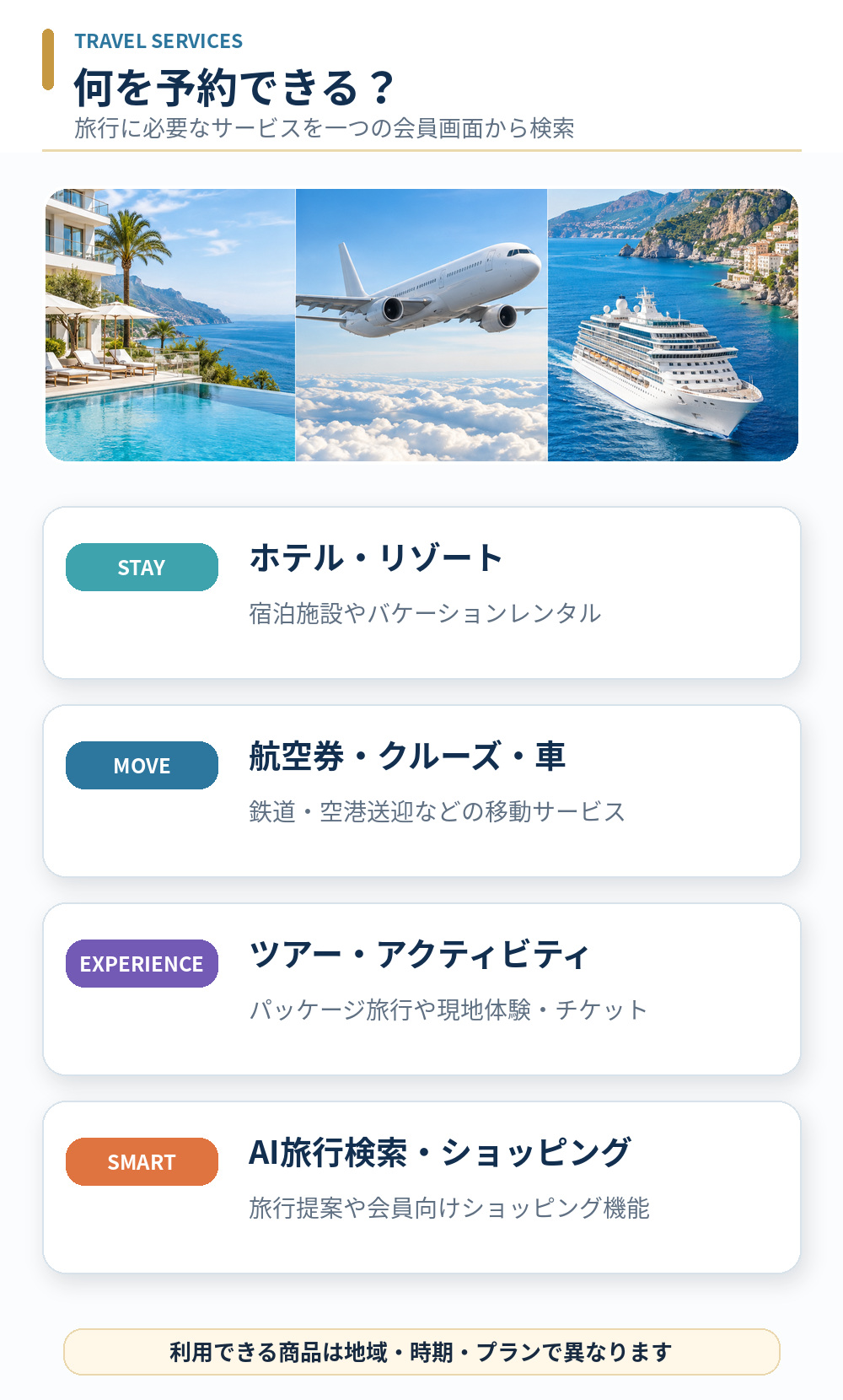 Travel Advantageで予約できるホテル・航空券・クルーズ・車・ツアー・アクティビティの一覧