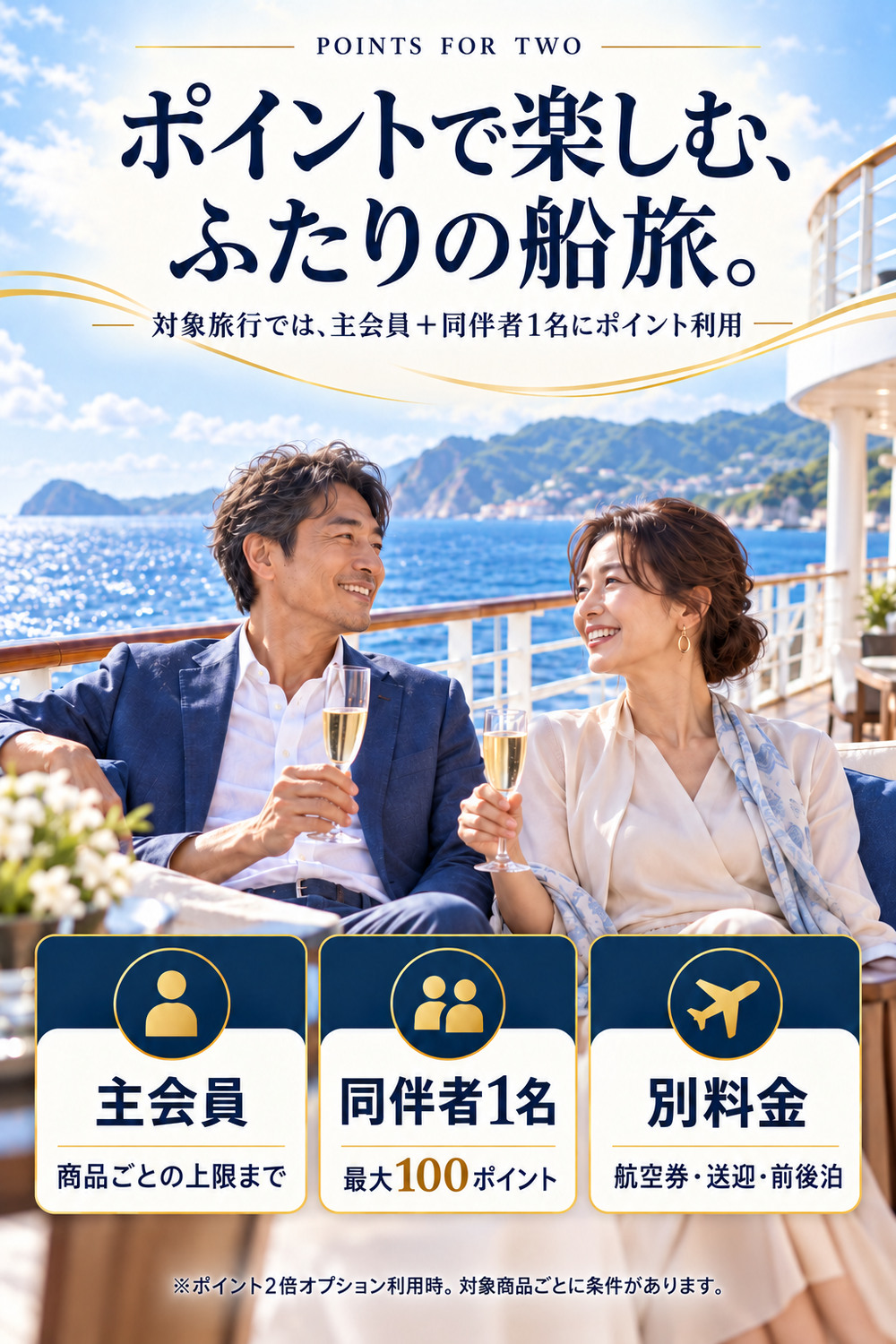 対象となる会員限定旅行で主会員と同伴者1人にポイントを利用でき、航空券・送迎・前後泊は別料金となる仕組み