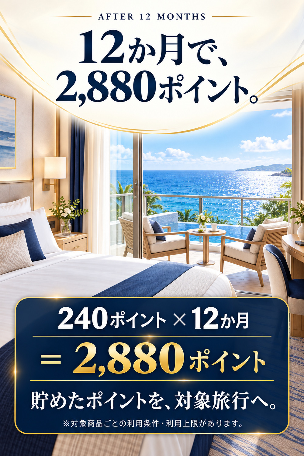 毎月240ポイントを12か月継続すると合計2,880ポイントになる仕組み