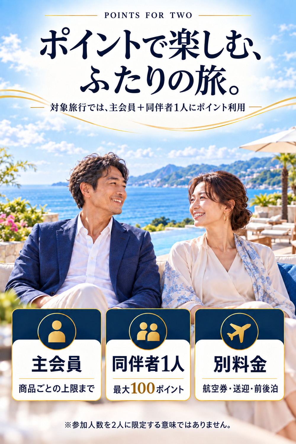 対象となる会員限定旅行で、主会員と同伴者1人にポイントを利用でき、航空券・送迎・前後泊は別料金となる仕組み