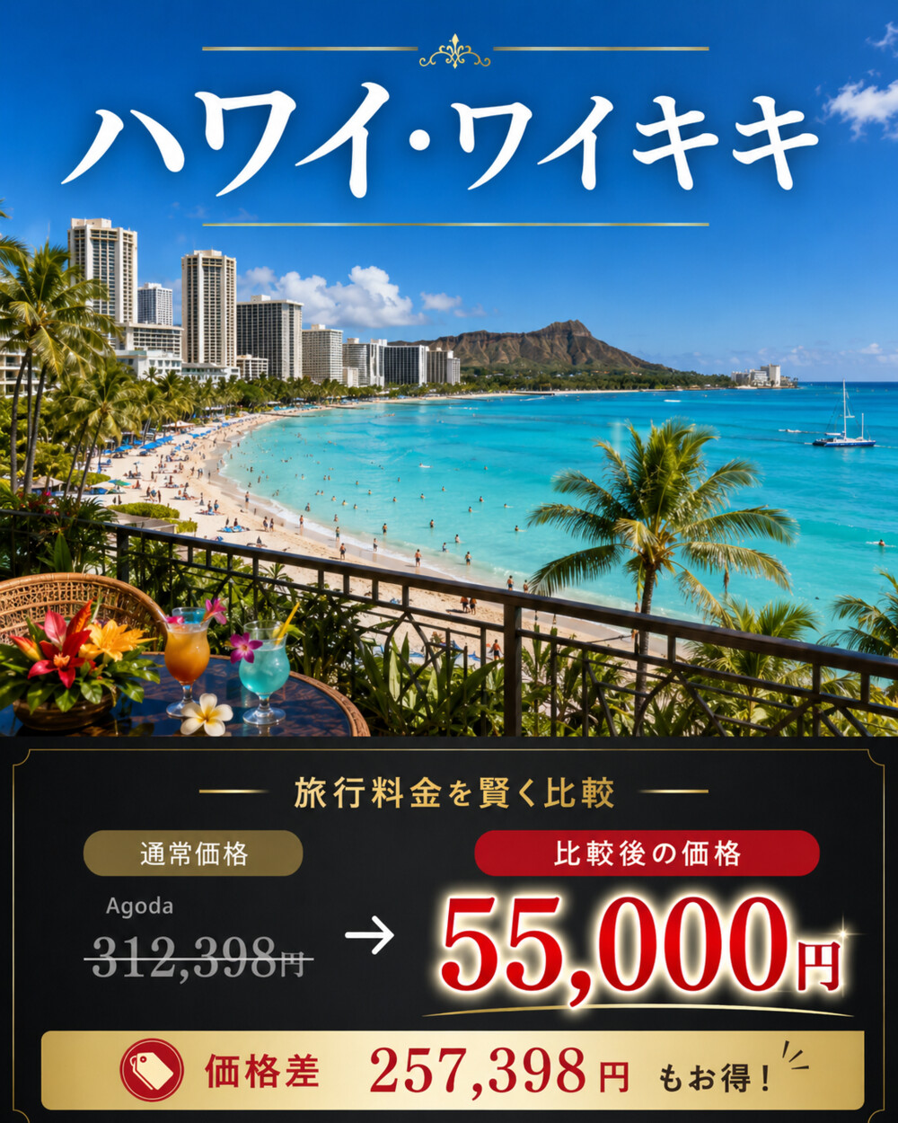 ハワイ・ワイキキのホテル料金比較例。通常価格312,398円、比較後の価格55,000円、価格差257,398円